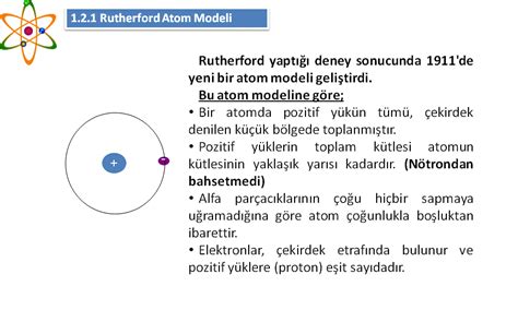 rutherford atom modeli 9 sınıf